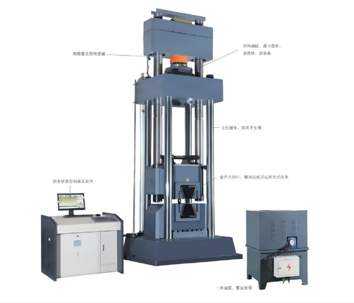 WAW-3000A- 4000 A- 5000A